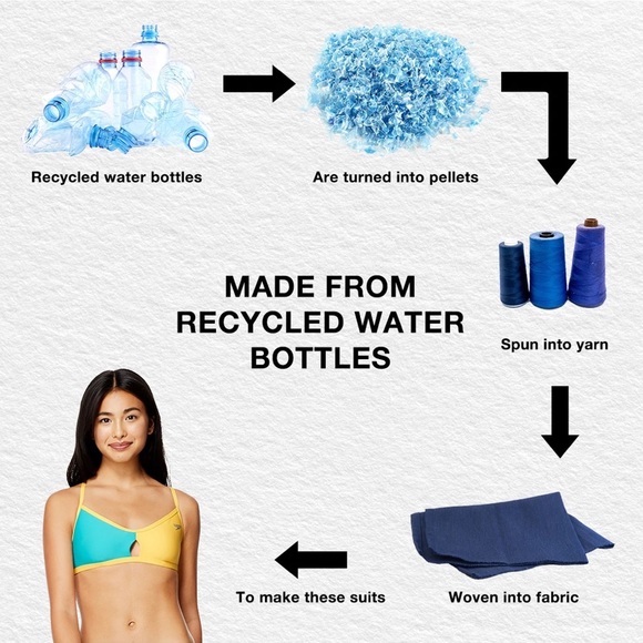 Speedo Women's Color Blocked Keyhole Tie Back Bikini Top. Sz. M. #313 - Picture 9 of 10